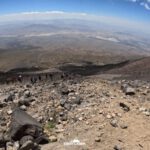 Turecko: Výstup na Ararat