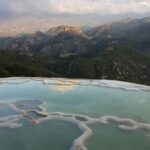 Mexiko: Na vlastní kůži