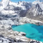 Kyrgyzstán: Na vlastní kůži